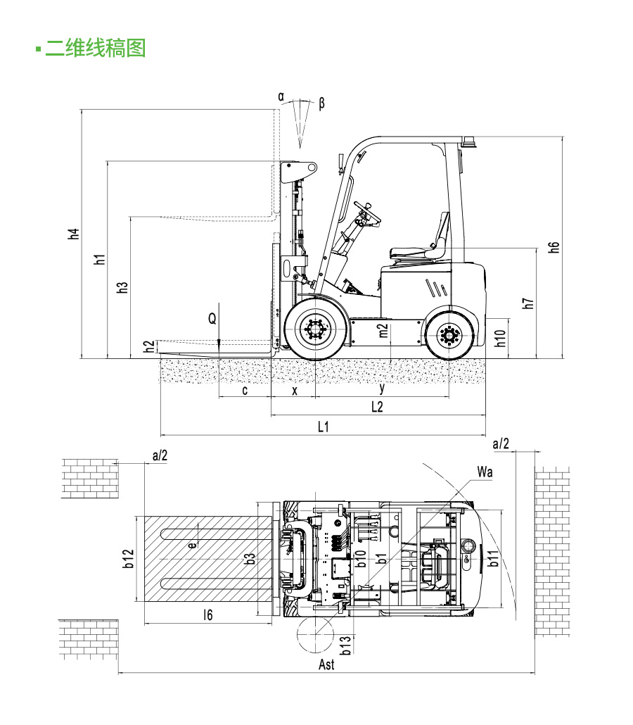 1.8吨中力牌锂电池小金刚叉车 EFL181Z