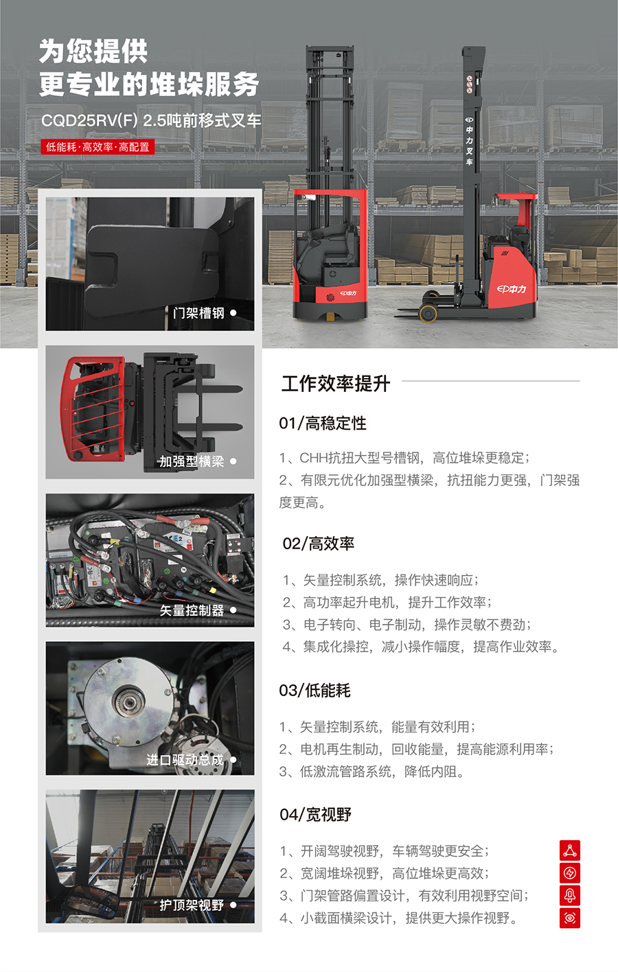 2.5吨中力坐驾门架前移式叉车CQD25RVF