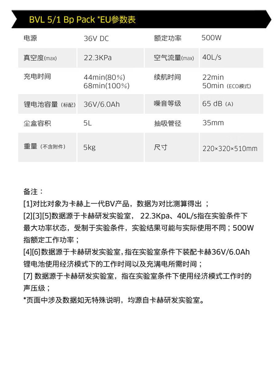 卡赫 背负式吸尘器BVL 5/1 Bp Pack *EU