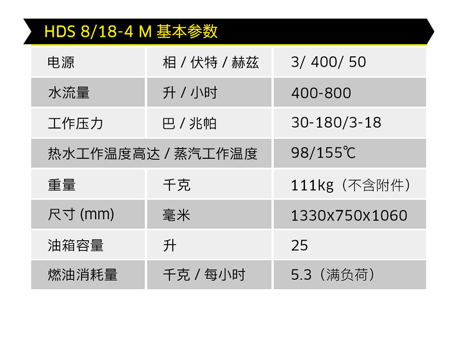 卡赫 中级型热水高压清洗机HDS 8/18-4 M