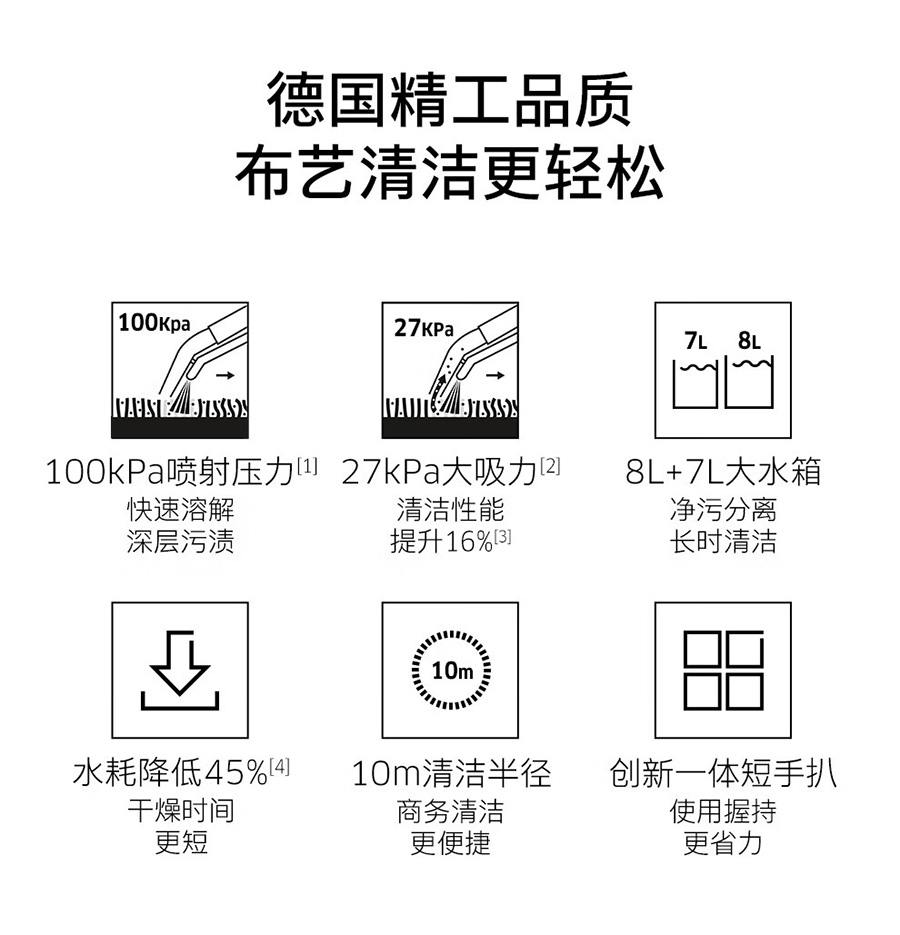 二手卡赫喷抽吸一体机PUZZI 8/1