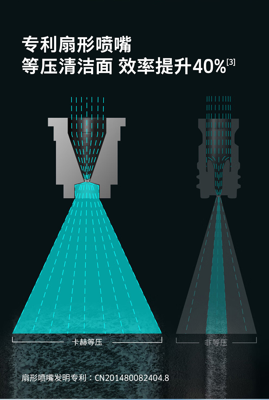 卡赫 中级型冷水高压清洗机HD 6/15 M