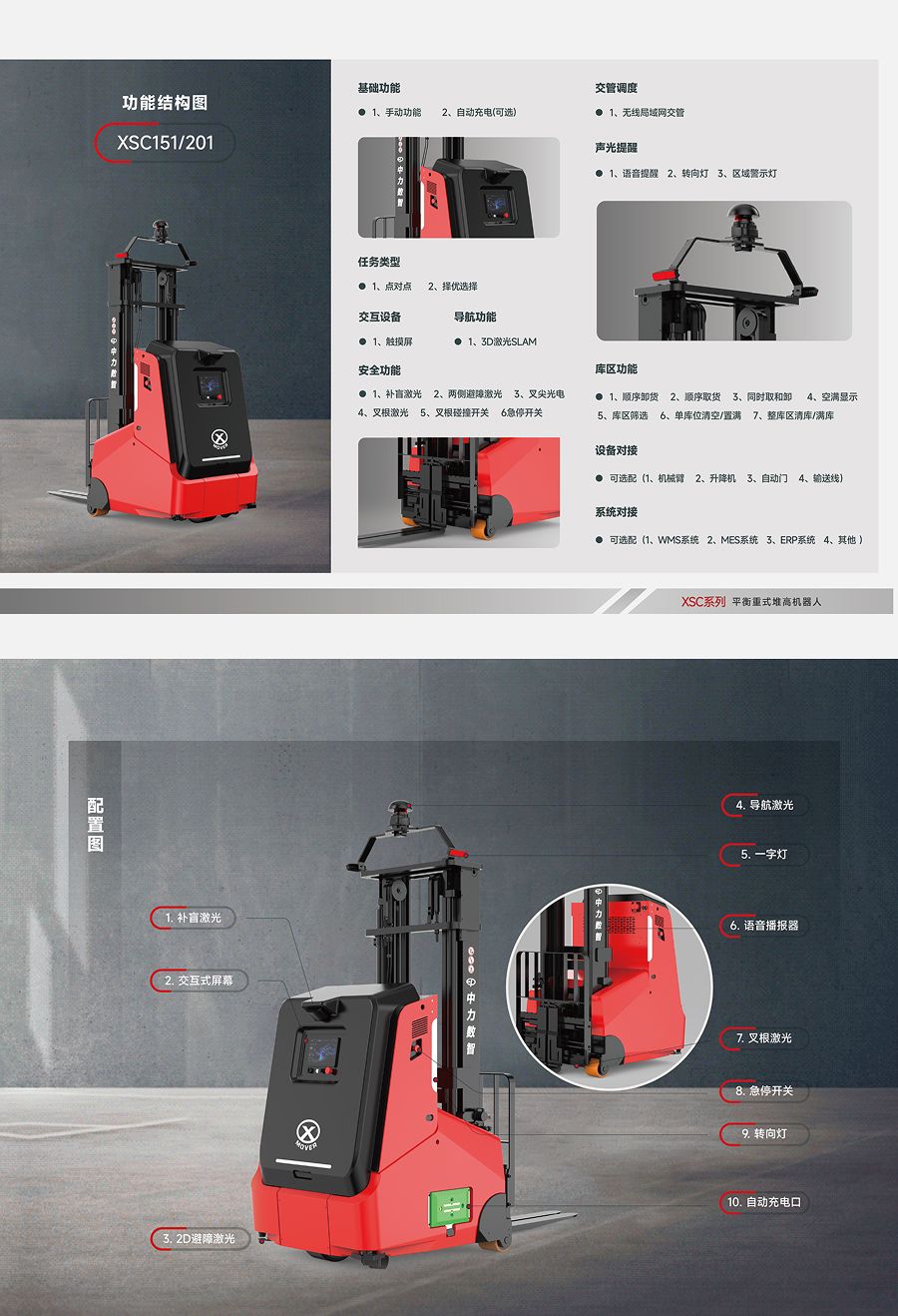 2吨中力平衡重式堆高机器人XSC201