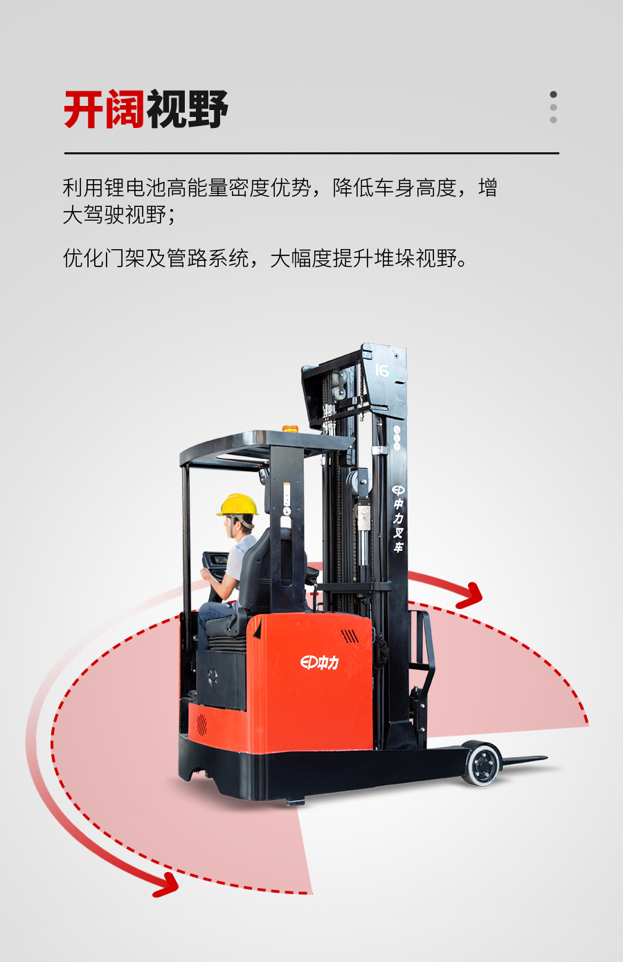 1.6吨中力牌锂电池坐驾前移式叉车CQD16L