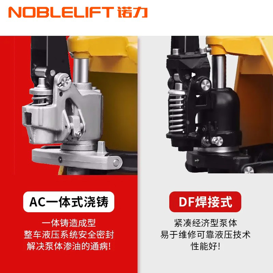 2.5吨诺力手动搬运车 整体泵AC25