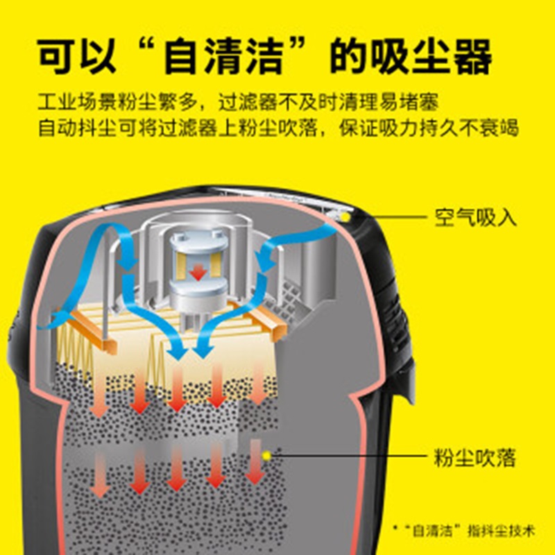 二手卡赫 半自动抖尘干湿两用吸尘器NT 75/2 Ap Me Tc