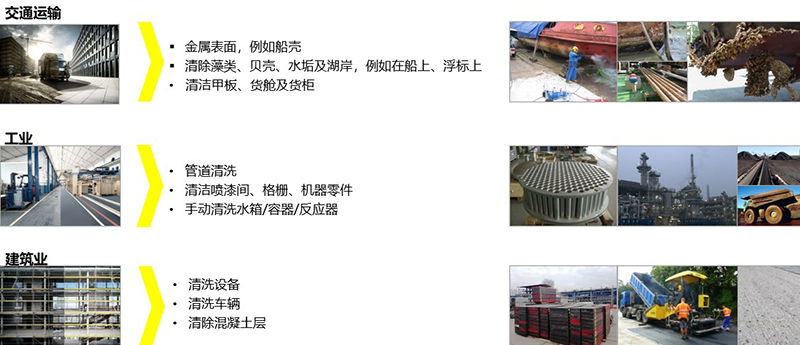卡赫 工业冷水超高压清洗机HD 9/100-4 Cage Classic