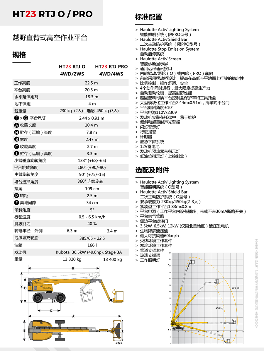 Haulotte22.5m直臂式高空作业平台HT23 RTJ O/ HT23 RTJ PRO