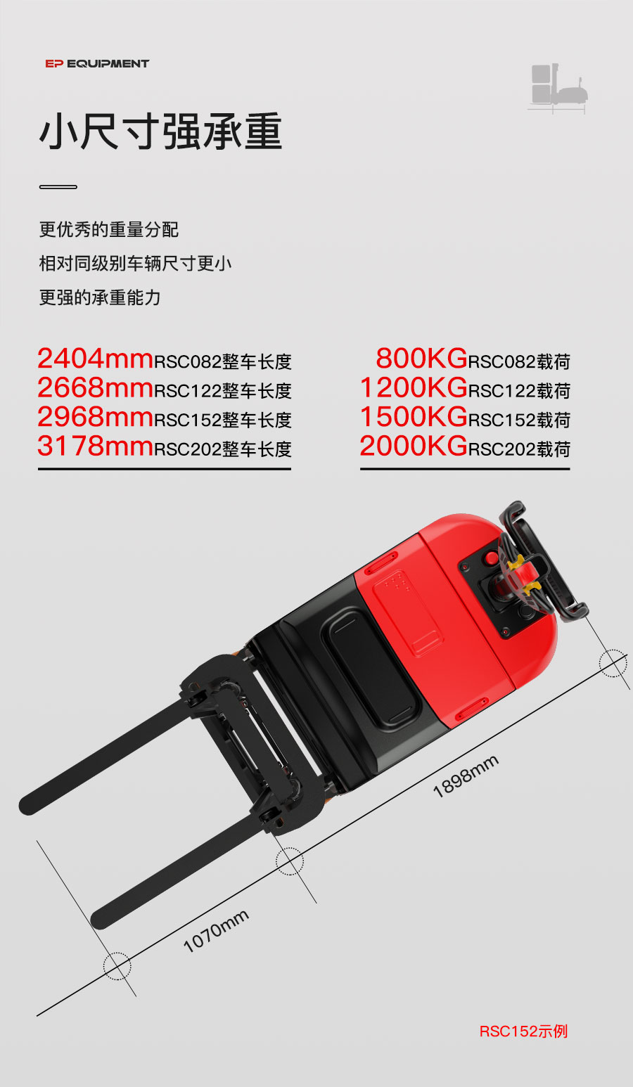 1.5吨中力牌平衡重式堆高机RSC152