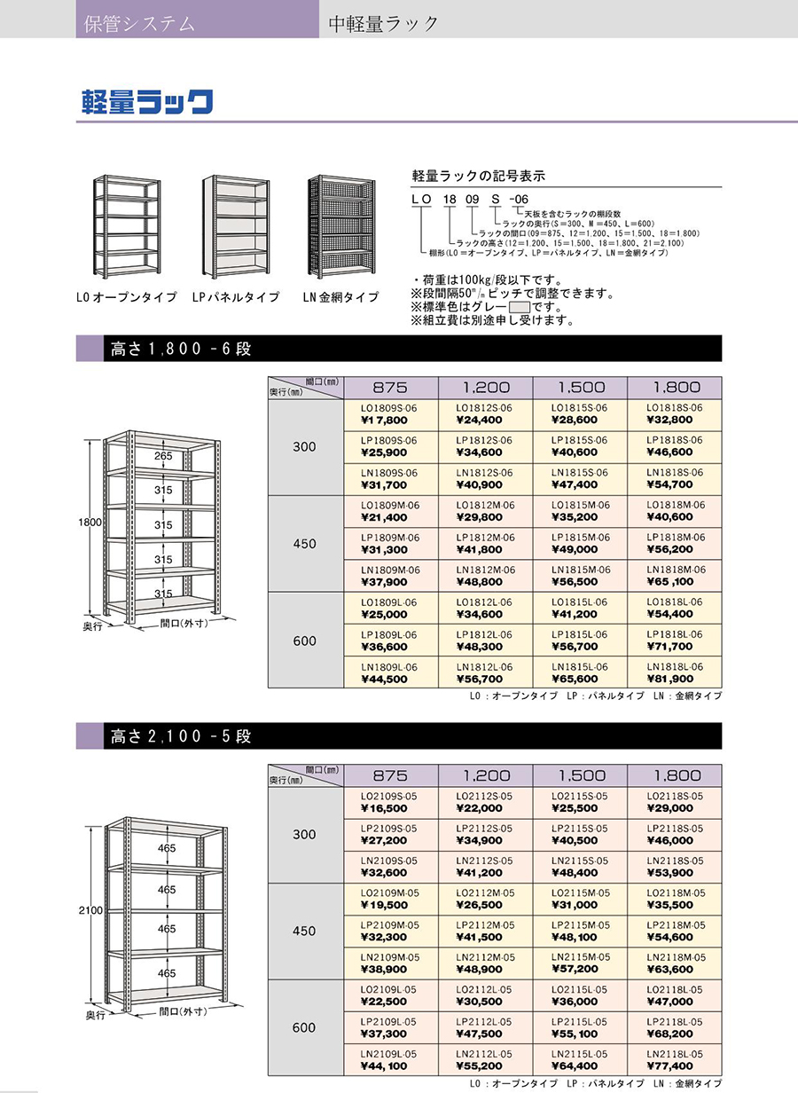 中量型隔板式货架 高度2100mm 五层隔板