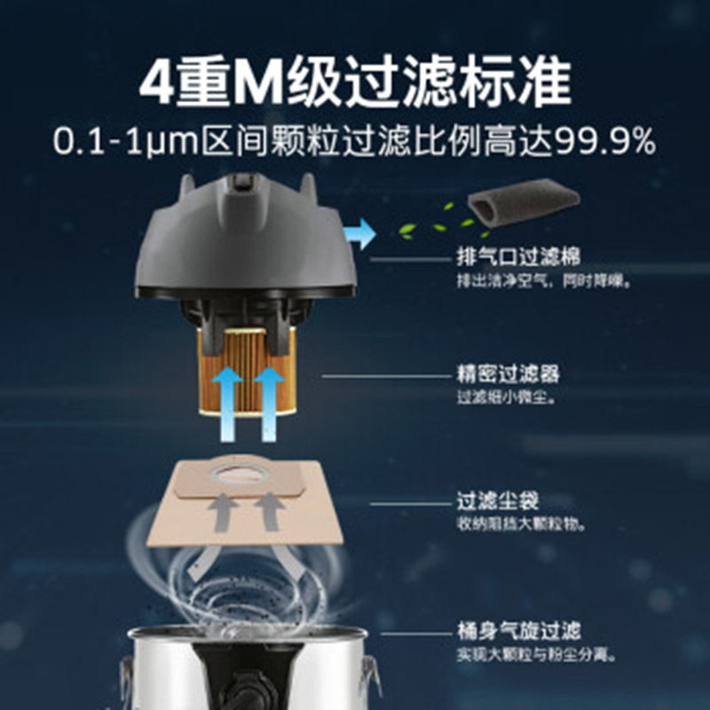 卡赫 干湿两用吸尘器NT 50/2 Me Classic