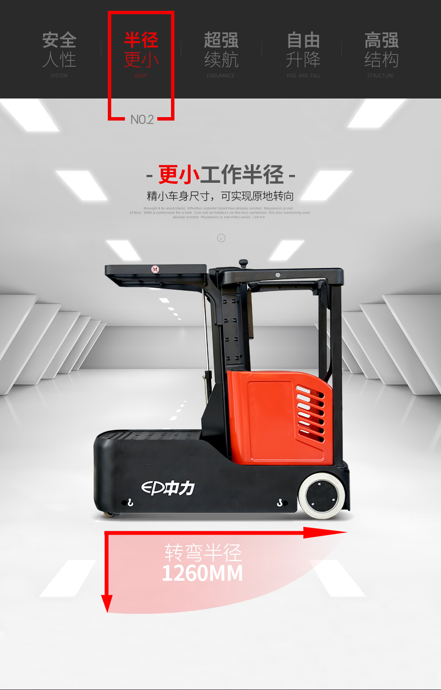 中力电动拣选车JX0