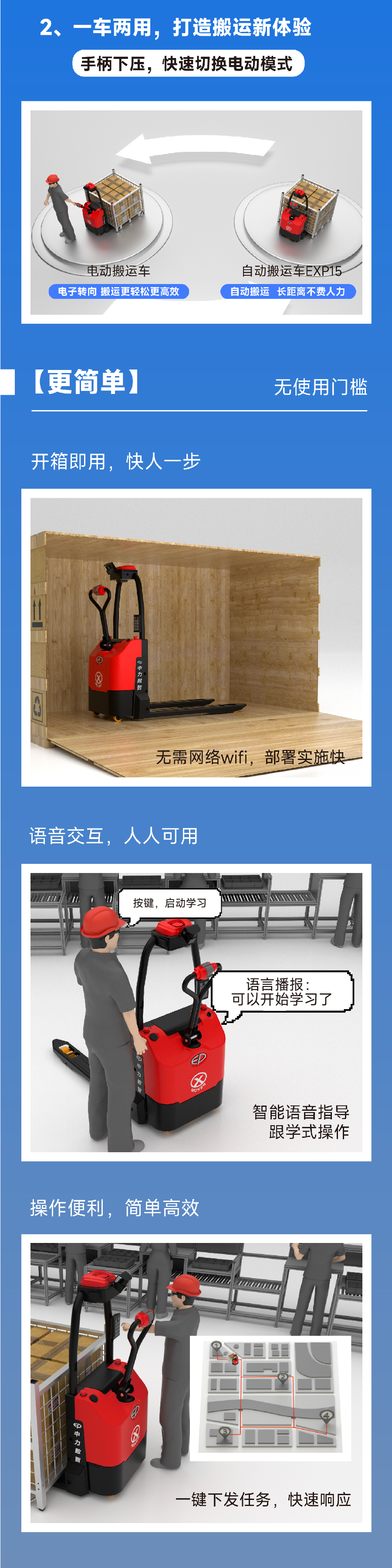 1.5吨中力牌搬运机器人EXP15