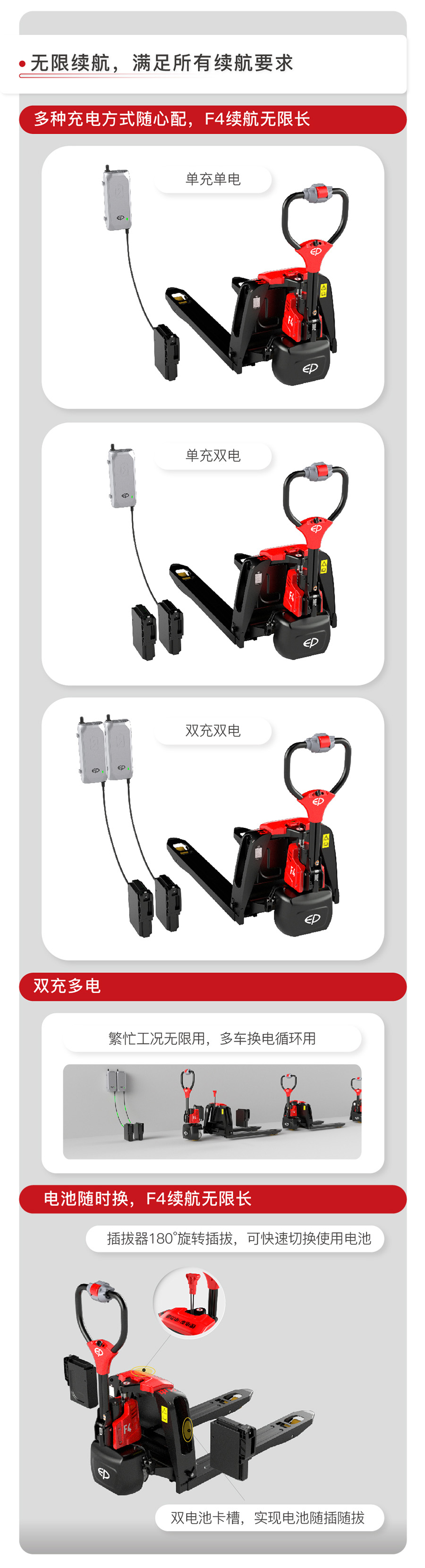 1.5吨中力步行式锂电池搬运车F4