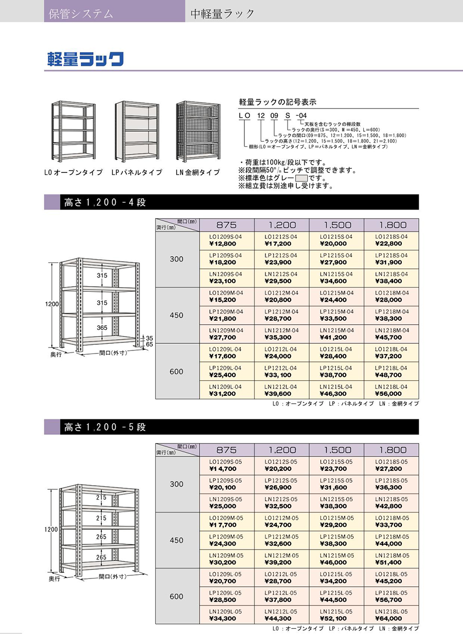 中量型隔板式货架 高度1200mm 五层隔板