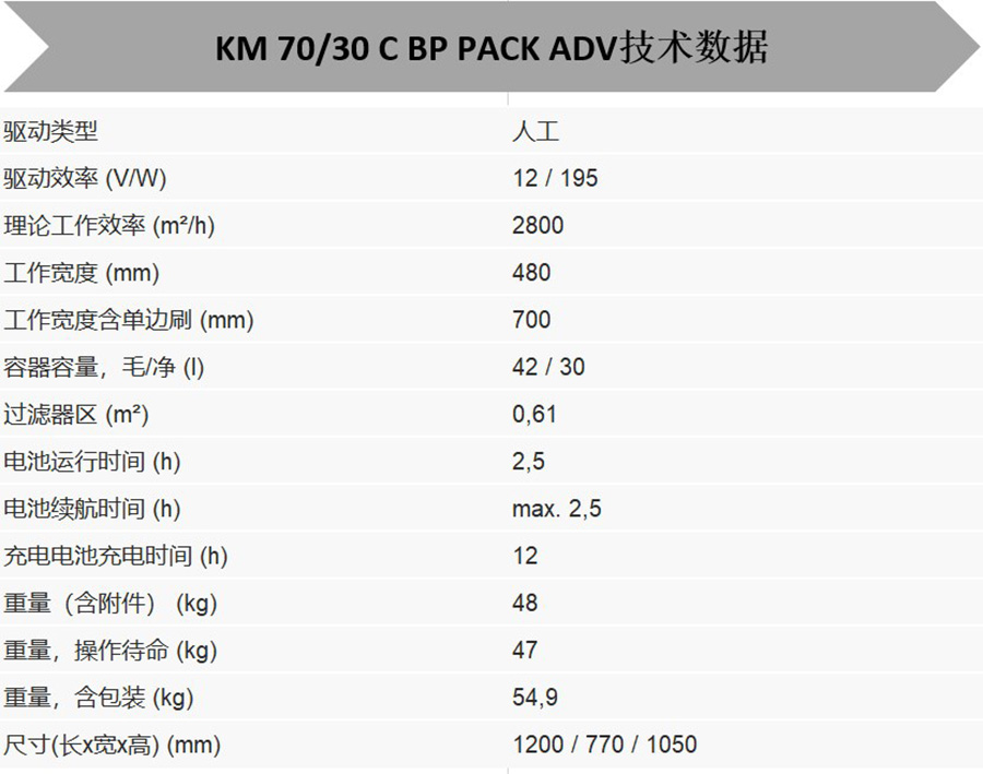 二手卡赫扫地机 KM 70/30 C Bp Pack Adv