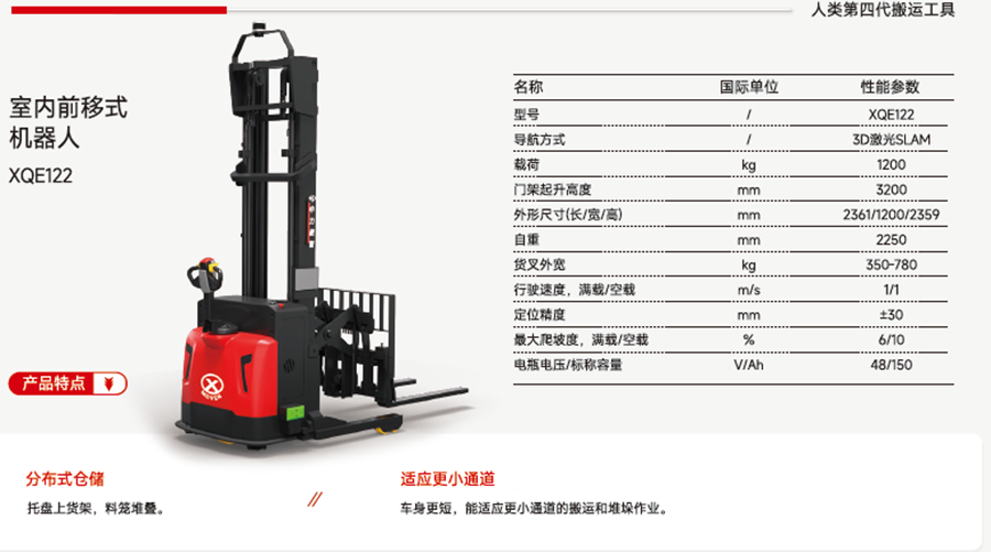 1.2吨中力室内前移式机器人XQE122